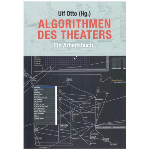 Algorithmen des Theaters