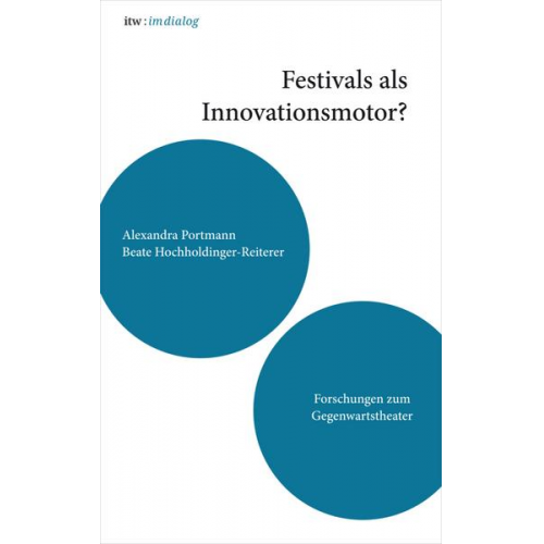 Itw : im dialog – Band 4: Festivals als Innovationsmotor