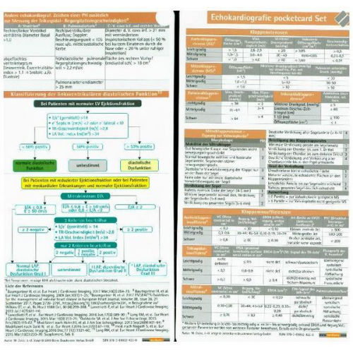 Jens-Uwe Voigt & Marta Cvijic - Echokardiografie pocketcard Set