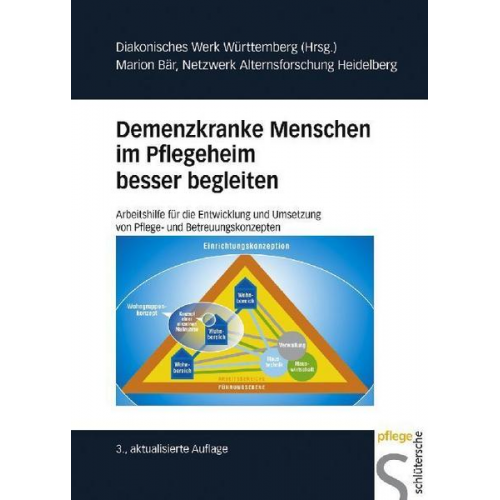 Netzwerk Alternsforschung Heidelberg Marion Bär - Demenzkranke Menschen im Pflegeheim besser begleiten