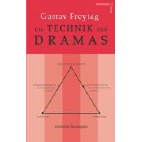 Gustav Freytag - Die Technik des Dramas