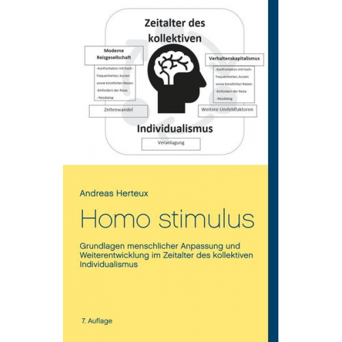 Andreas Herteux - Homo stimulus