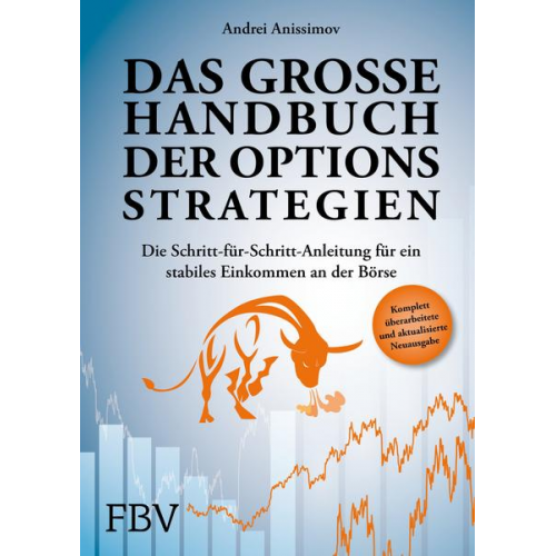 Andrei Anissimov - Das große Handbuch der Optionsstrategien