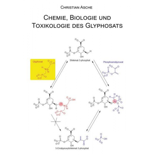 Christian Asche - Chemie, Biologie und Toxikologie des Glyphosats