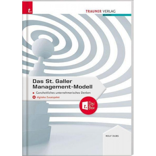 Rolf Dubs - Das St. Galler Management-Modell, Ganzheitliches unternehmerisches Denken