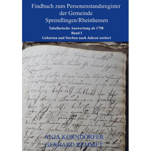 Anja Korndörfer Gerhard Remmet - Findbuch zum Personenstandsregister der Gemeinde Sprendlingen/Rheinhessen