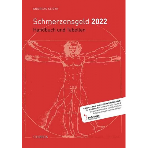 Andreas Slizyk - Schmerzensgeld 2022