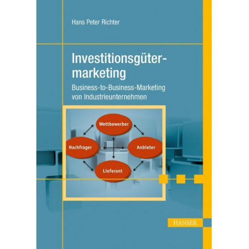 Hans Peter Richter - Investitionsgütermarketing