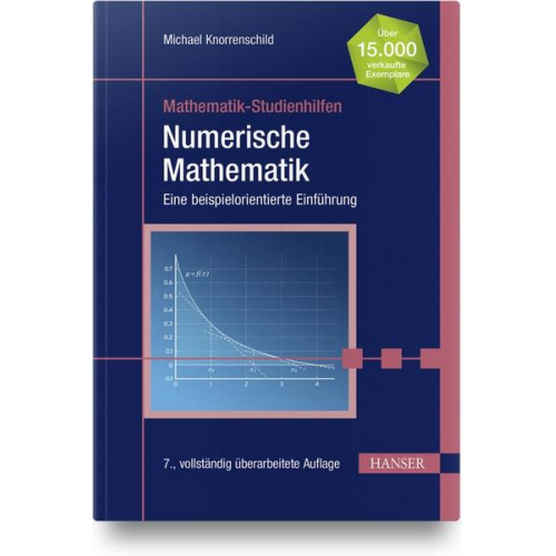 Michael Knorrenschild - Numerische Mathematik