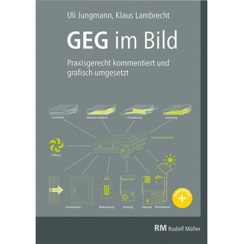 Uli Jungmann & Klaus Lambrecht - GEG im Bild