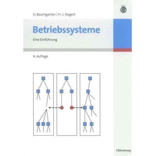 Hans-Jürgen Siegert & Uwe Baumgarten - Betriebssysteme