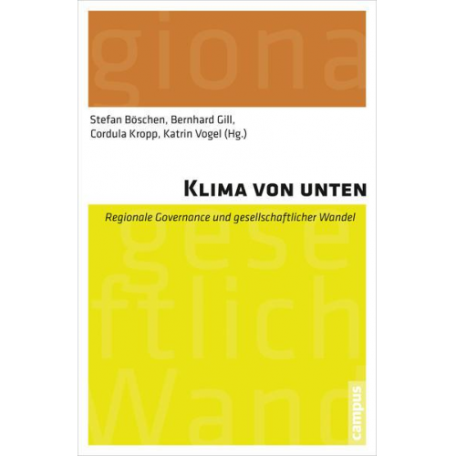 Klima von unten