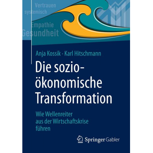 Anja Kossik & Karl Hitschmann - Die sozioökonomische Transformation