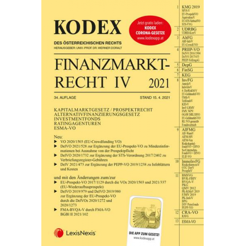 KODEX Finanzmarktrecht Band IV 2021