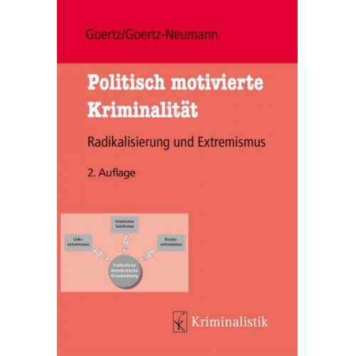 Stefan Goertz & Martina Goertz-Neumann - Politisch motivierte Kriminalität