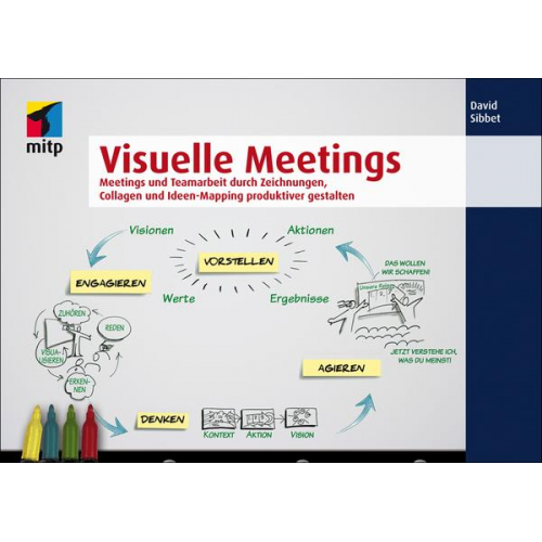 David Sibbet - Visuelle Meetings