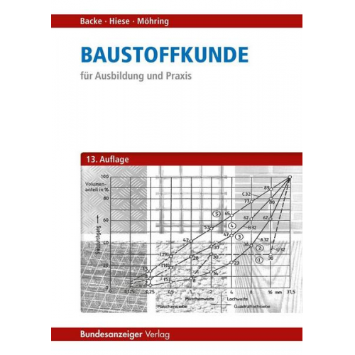 Hans Backe & Wolfram Hiese & Rolf Möhring - Baustoffkunde
