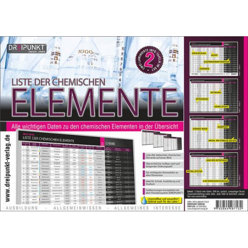 Schulze Media GmbH - Info-Tafel-Set Liste der chemischen Elemente