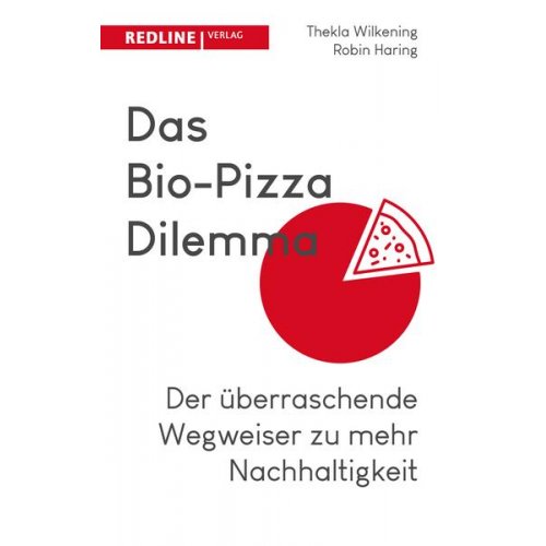 Thekla Wilkening & Robin Haring - Das Bio-Pizza Dilemma