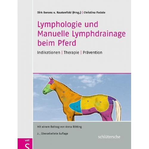 Christina Fedele - Lymphologie und Manuelle Lymphdrainage beim Pferd