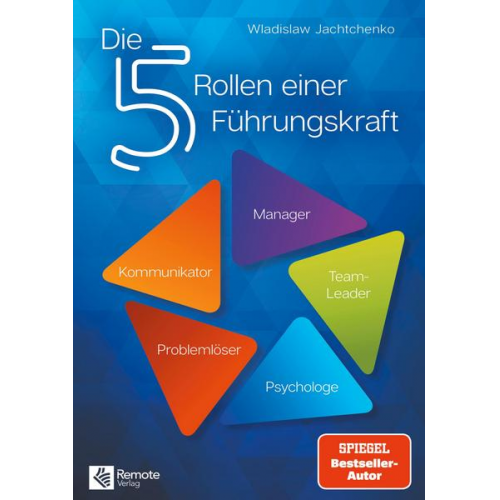 Wladislaw Jachtchenko - Die 5 Rollen einer Führungskraft