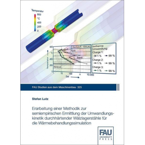 Stefan Lutz - Erarbeitung einer Methodik zur semiempirischen Ermittlung der Umwandlungskinetik durchhärtender Wälzlagerstähle für die Wärmebehandlungssimulation