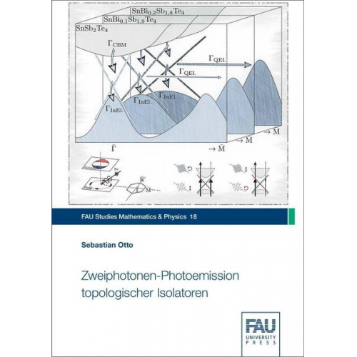 Sebastian Otto - Zweiphotonen-Photoemission topologischer Isolatoren