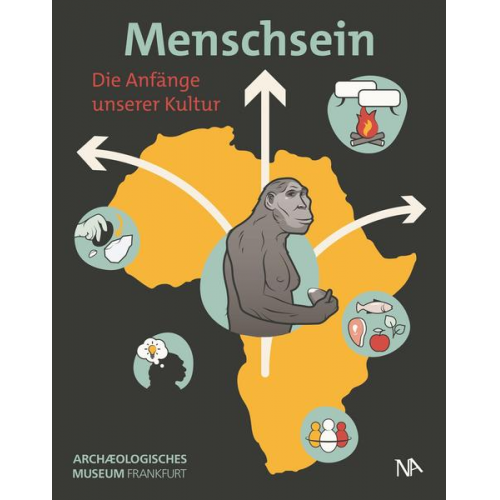 Menschsein