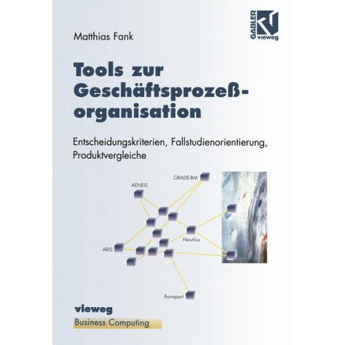 Matthias Fank - Tools zur Geschäftsprozeßorganisation