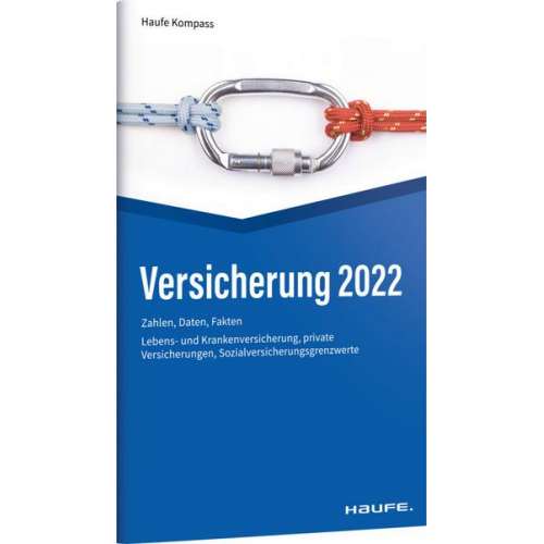 Versicherung 2022