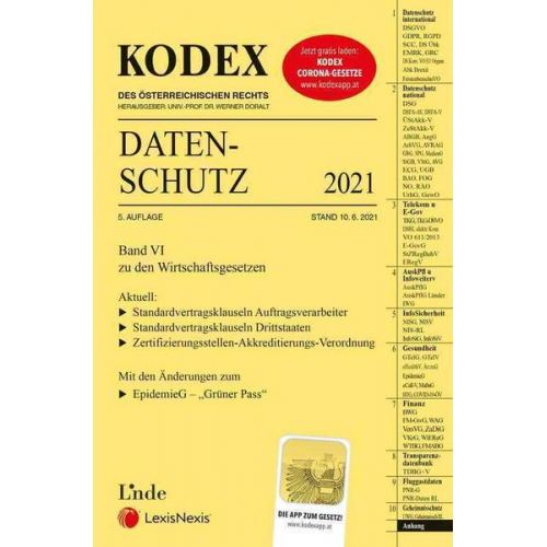 Michael Pachinger - KODEX Datenschutz 2021