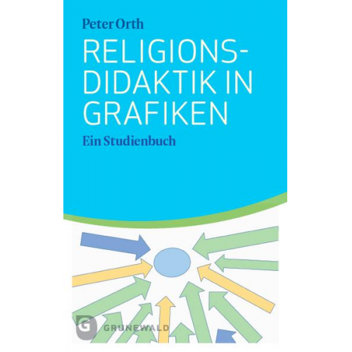 Peter Orth - Religionsdidaktik in Grafiken