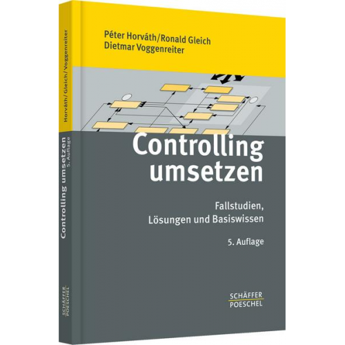 Peter Horvath & Ronald Gleich & Dietmar Voggenreiter - Controlling umsetzen