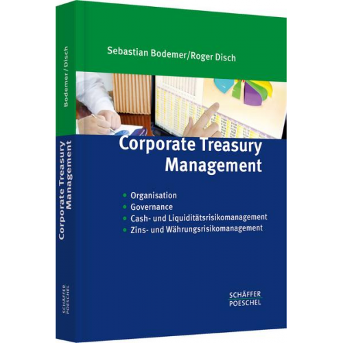 Sebastian Bodemer & Roger Disch - Corporate Treasury Management