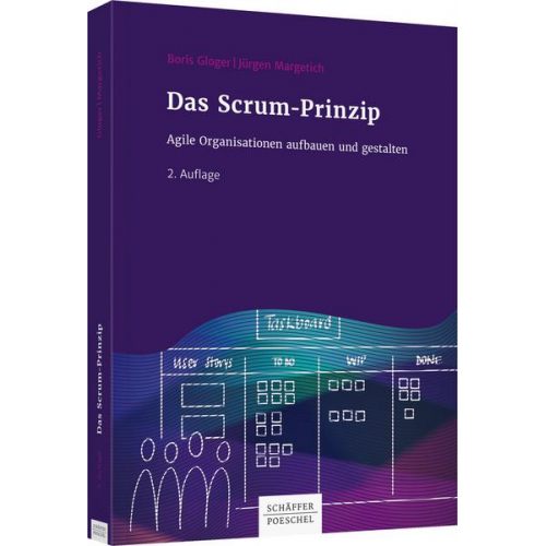 Boris Gloger & Jürgen Margetich - Das Scrum-Prinzip