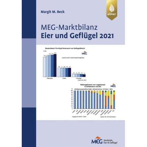 Margit M. Beck - MEG Marktbilanz Eier und Geflügel 2021