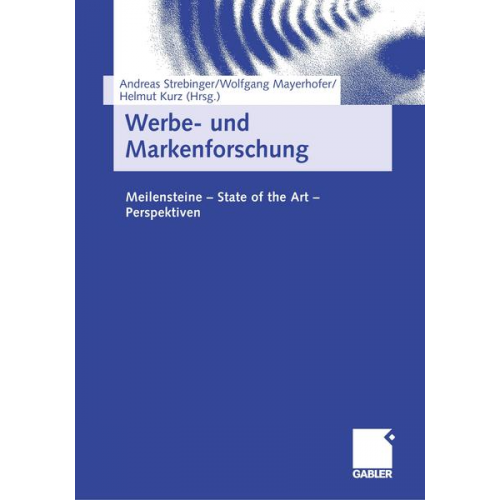 Werbe- und Markenforschung