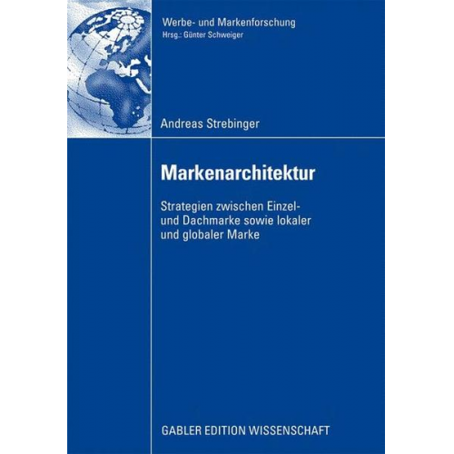 Andreas Strebinger - Markenarchitektur