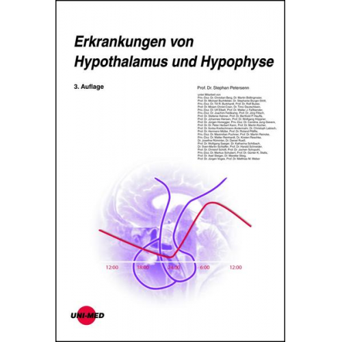 Stephan Petersenn - Erkrankungen von Hypothalamus und Hypophyse