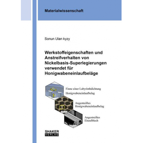 Sonun Ulan Kyzy - Werkstoffeigenschaften und Anstreifverhalten von Nickelbasis-Superlegierungen verwendet für Honigwabeneinlaufbeläge