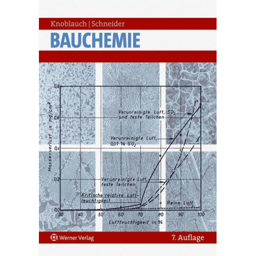Harald Knoblauch & Ulrich Schneider - Bauchemie