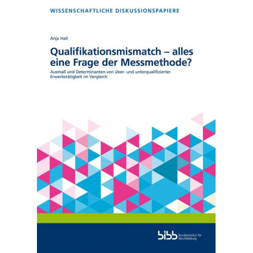 Anja Hall - Qualifikationsmismatch – alles eine Frage der Messmethode?