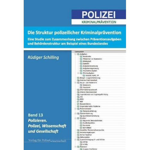 Rüdiger Schilling - Die Struktur polizeilicher Kriminalprävention