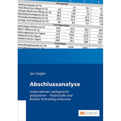 Jan Siegler - Abschlussanalyse