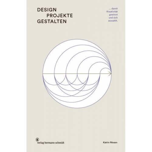 Katrin Niesen - Designprojekte gestalten