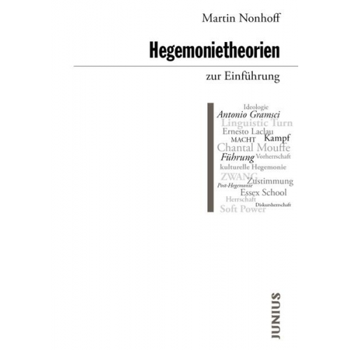 Martin Nonhoff - Hegemonietheorien zur Einführung