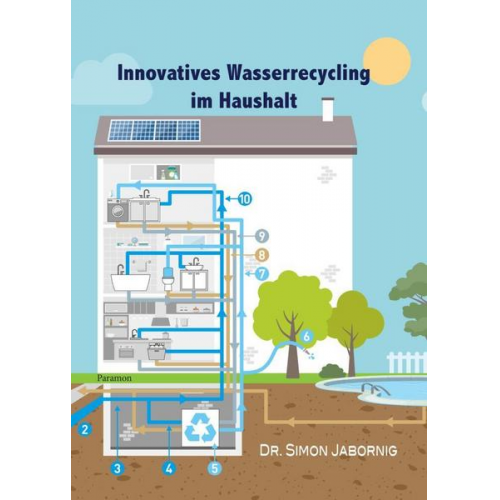 Simon Jabornig - Innovatives Wasserrecycling im Haushalt