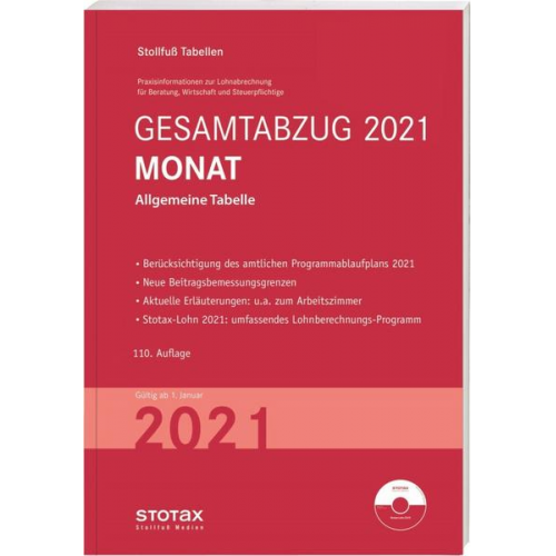 Tabelle, Gesamtabzug 2021 Monat