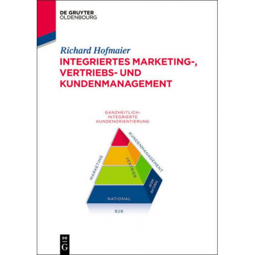 Richard Hofmaier - Integriertes Marketing-, Vertriebs- und Kundenmanagement