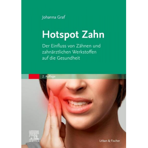 Johanna Graf - Hotspot Zahn